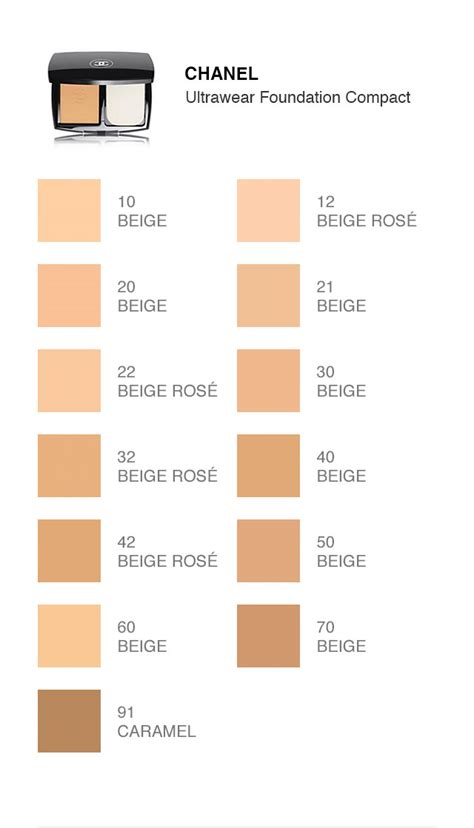 20 beige chanel foundation|chanel foundation color chart.